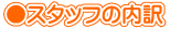 X^bt̓
